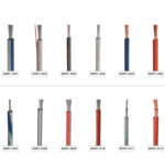 100m Speaker Cable Roll | 2 x 2.5 mm² High-Flexibility CCA Speaker Wire | Red/Black Polarity Marked for Car & Home Audio 3